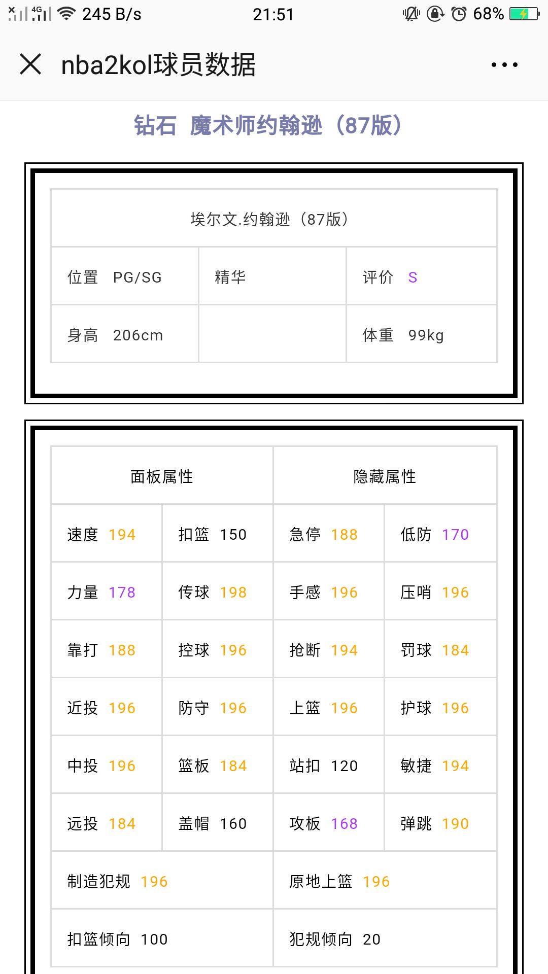 nba2kol有哪些大区(2kol版本大更新，跨区排位，羁绊系统与抓帽魔术师和游戏大结局？)