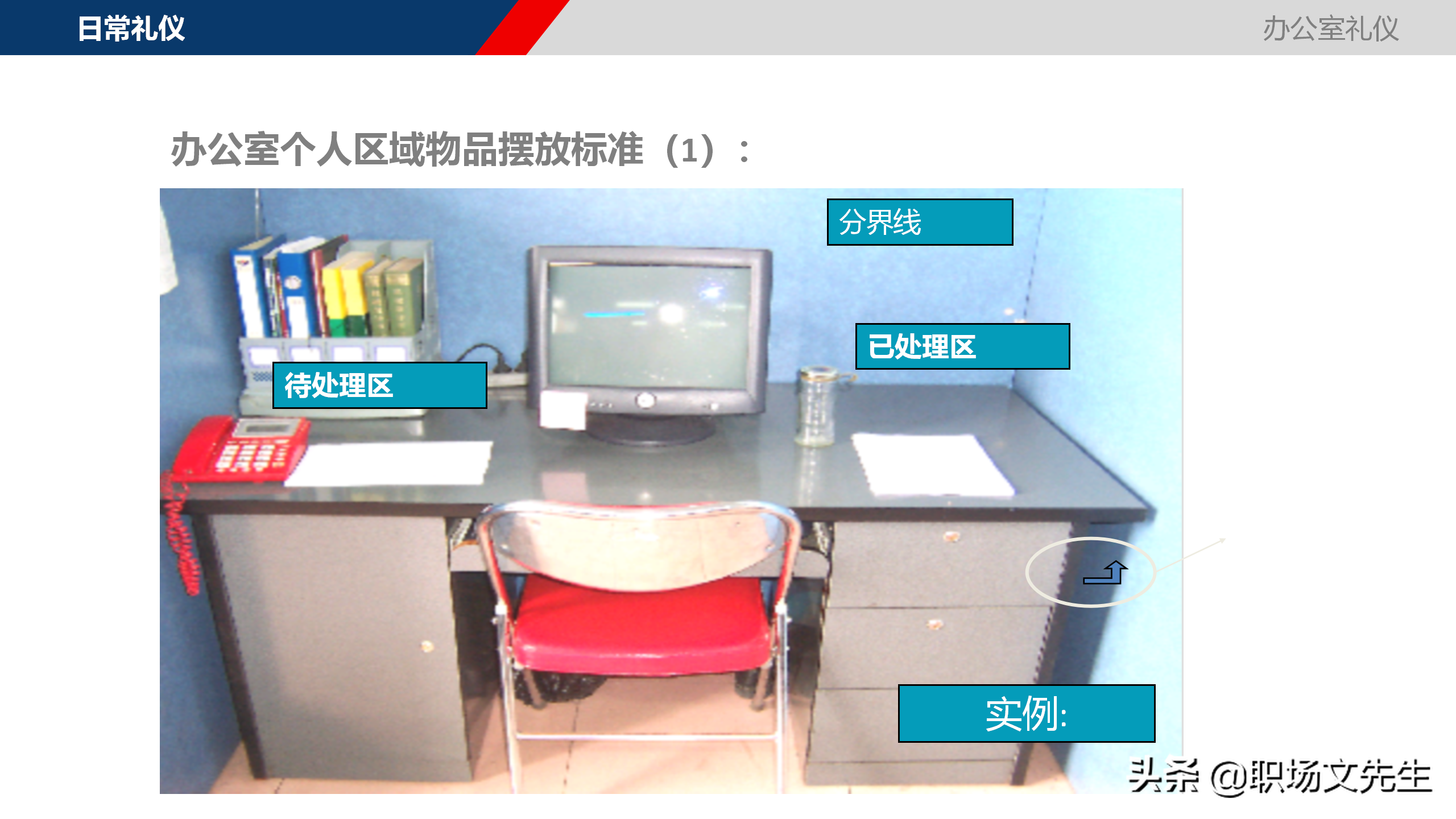 职场精英必修课程：29页办公室礼仪培训课件，早日修炼升职加薪