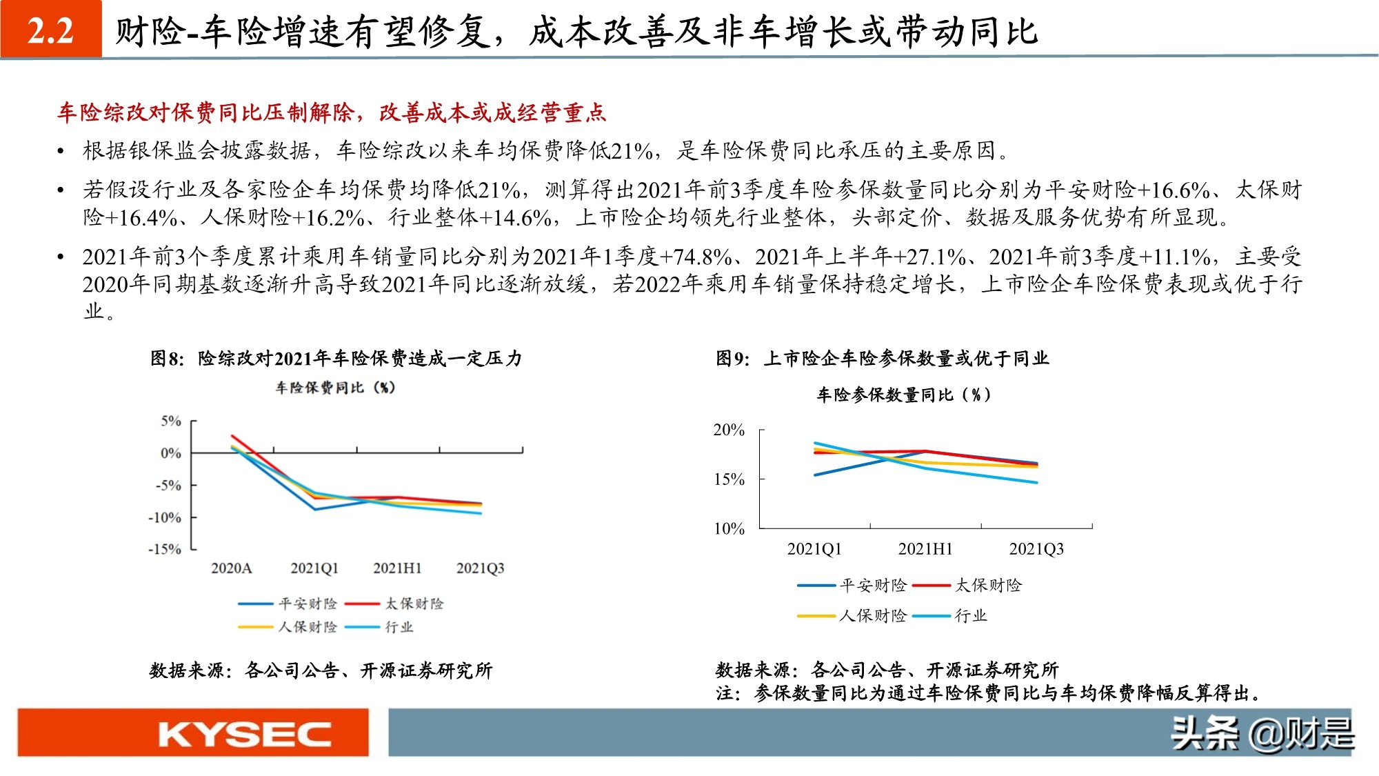 保险行业投资策略：估值见底，低预期下寻找内外部边际超预期