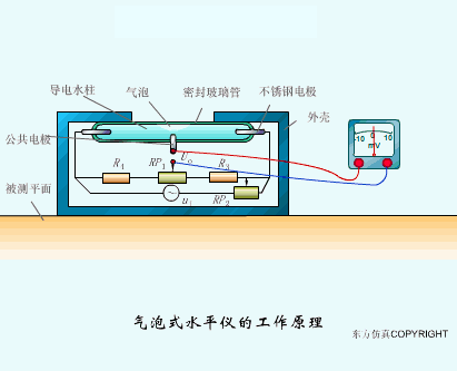 37张传感器工作原理动图来袭，让你大饱眼福！（附高清动图）
