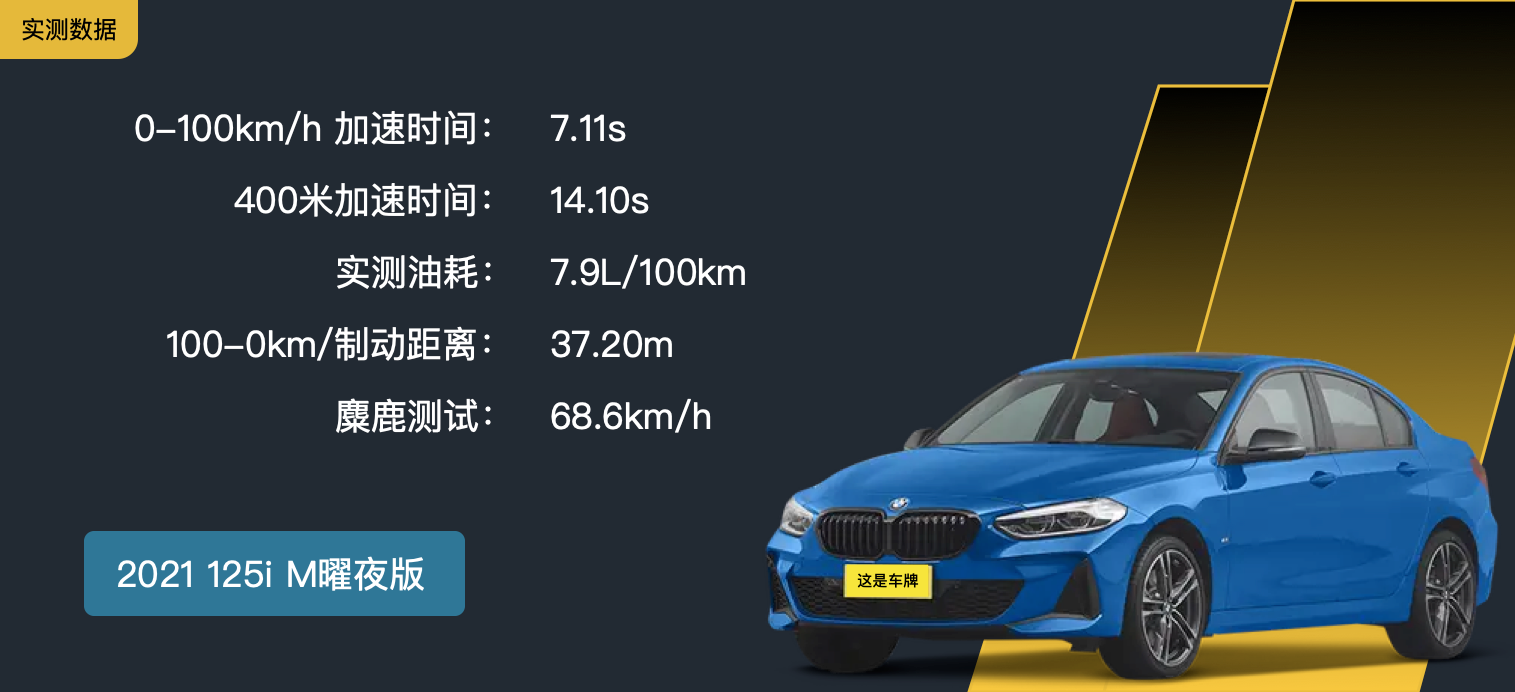 被喷的很惨的宝马1系，真的不能买吗，详解宝马小钢炮125i M曜夜版