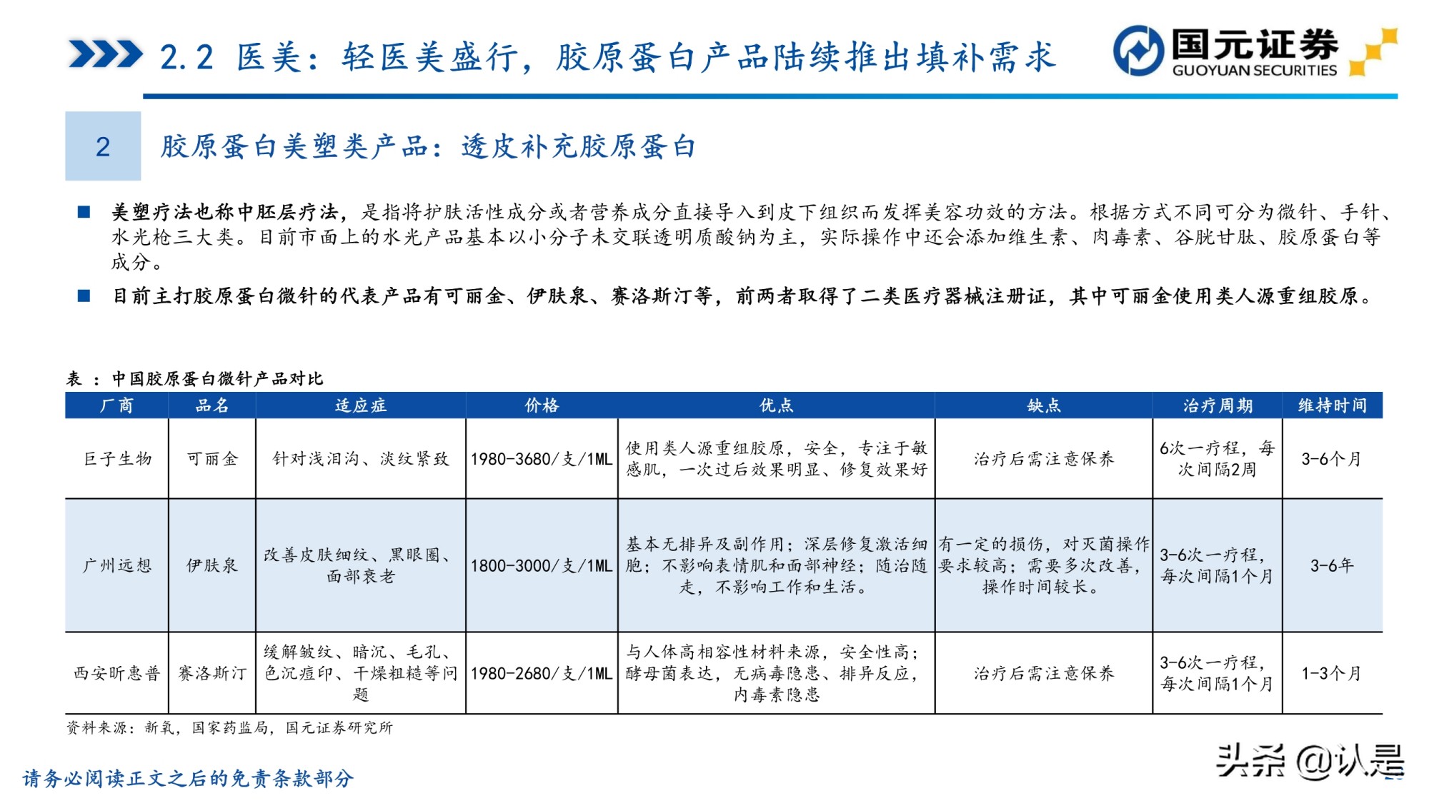 胶原蛋白行业研究报告：胶原蛋白风起，颜值经济应用正当时