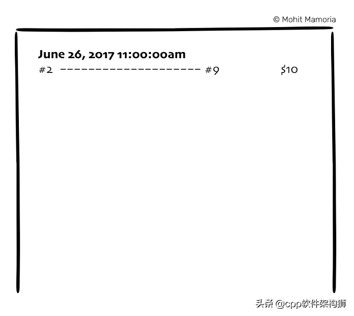 一个故事看懂“区块链”