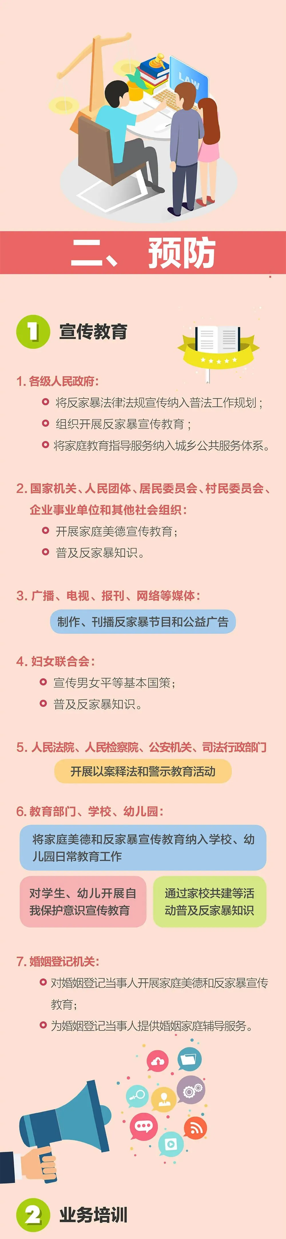 中华人民共和国反家庭暴力法,中华人民共和国反家庭暴力法于2016年3月1日起正式实施