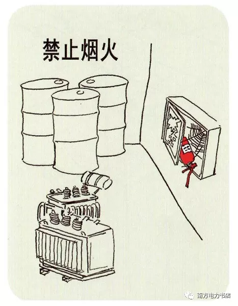 看图对照，这40例典型违章你中过招吗？