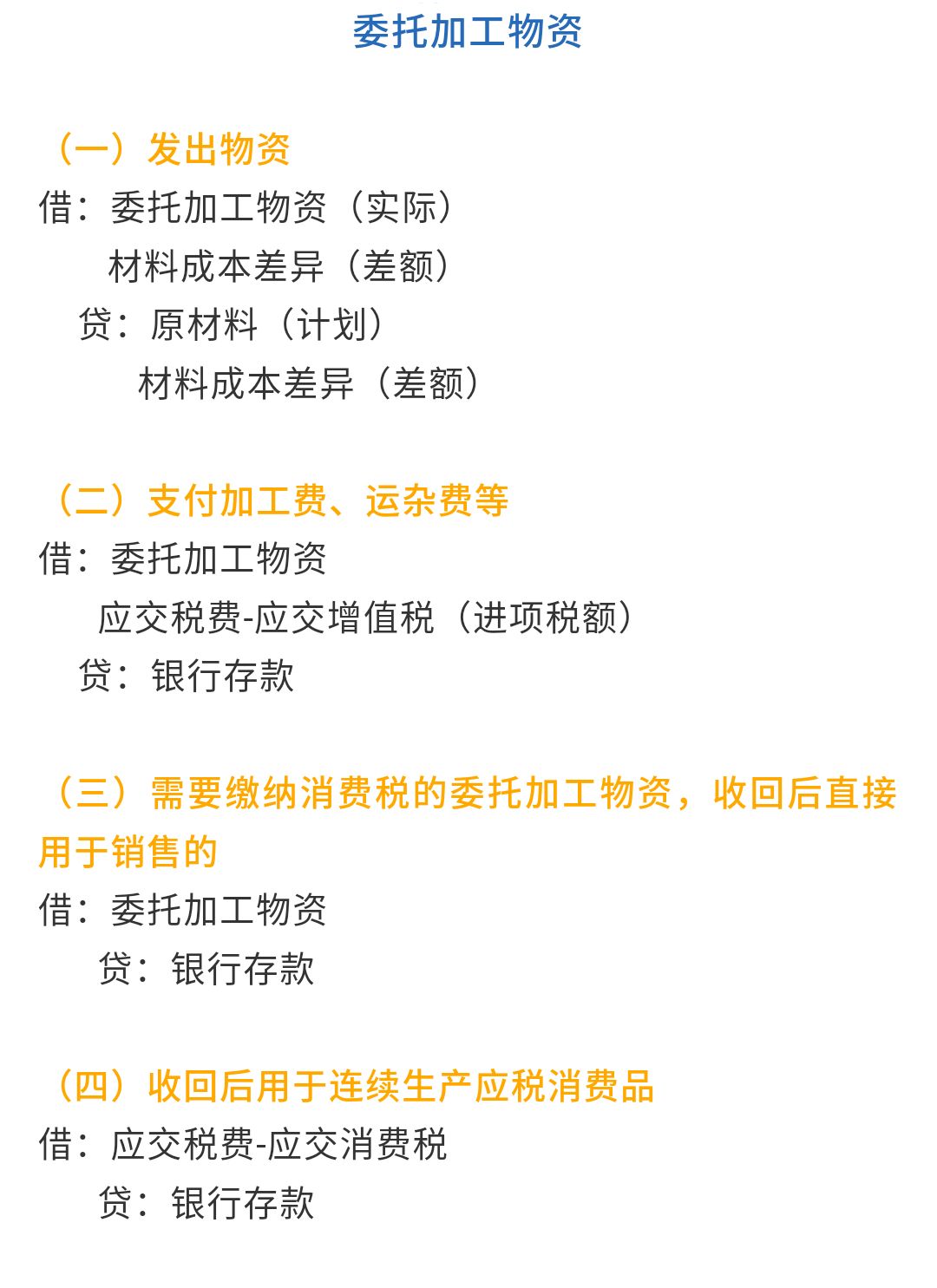太全了！学霸表姐整理的初会考试重要考点：存货会计分录汇总