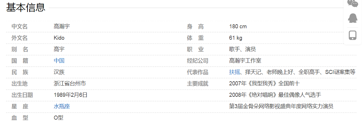 人均文化沙漠？盘点明星文化社死现场，易烊千玺自罚抄错字100遍