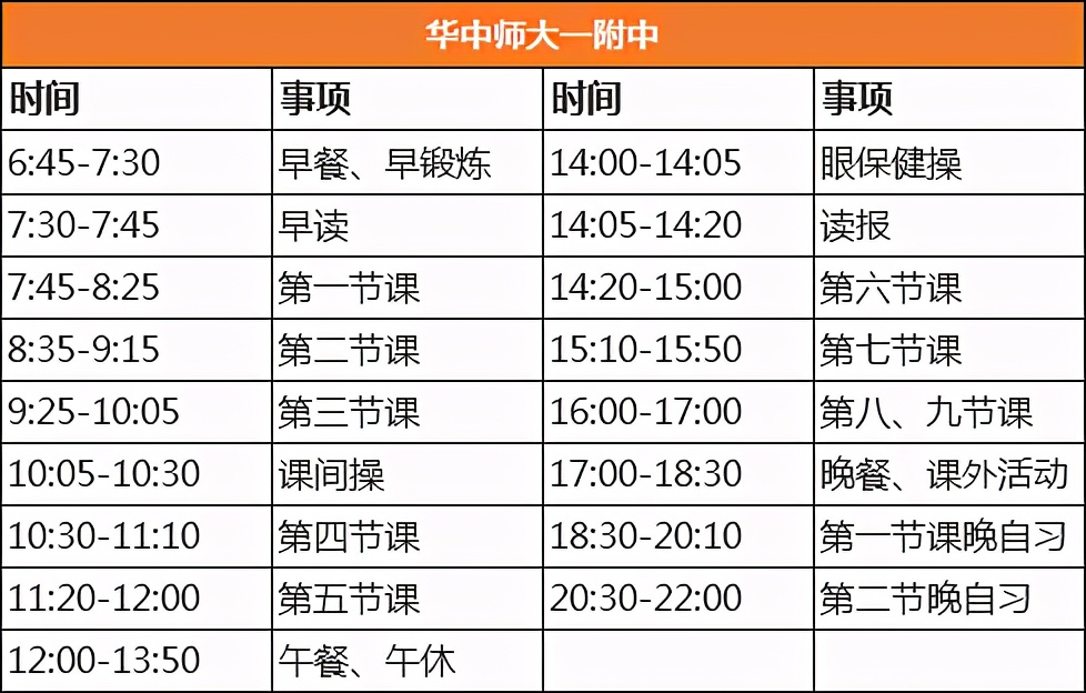 衡水、人大作息表曝光，看学霸们的时间管理怎样养成