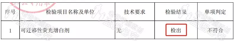 杭州魏老爸评测网红木瓜膏,这个成分有致敏性,不适合这类人群