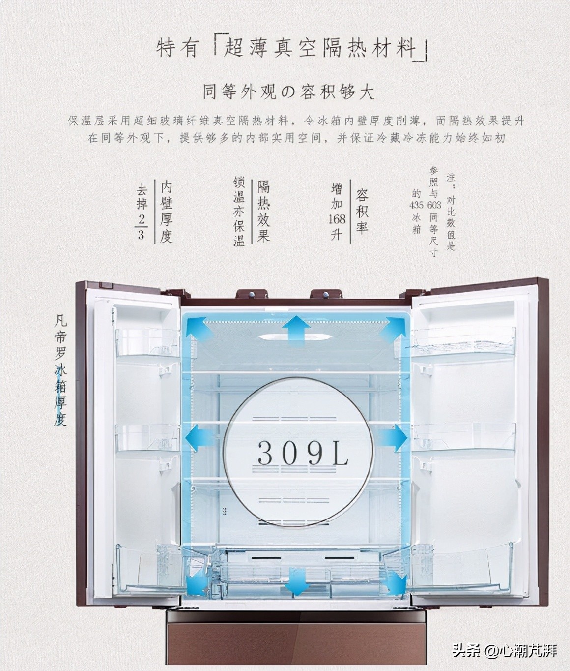 系统分析冰箱德系日系区别，附上11款神机作业给你学