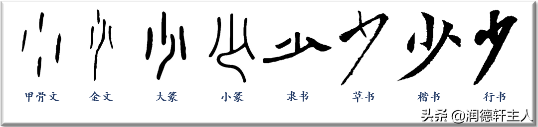 越原始，越深刻——重新理解汉字本义 │ 积“少”成多