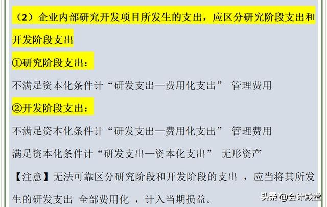 摊销无形资产会计分录还不会？别方，送你超全无形资产摊销分录
