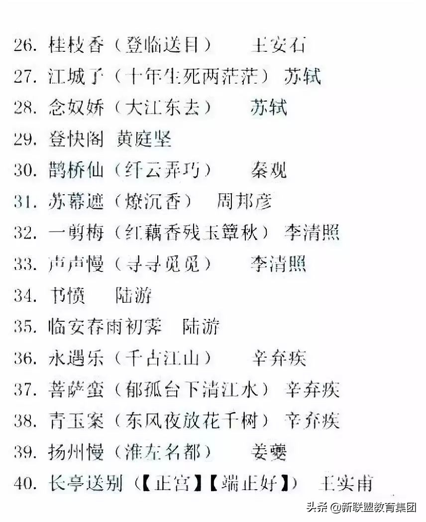 定了！速看！2020年高考语文最新背诵篇目出炉