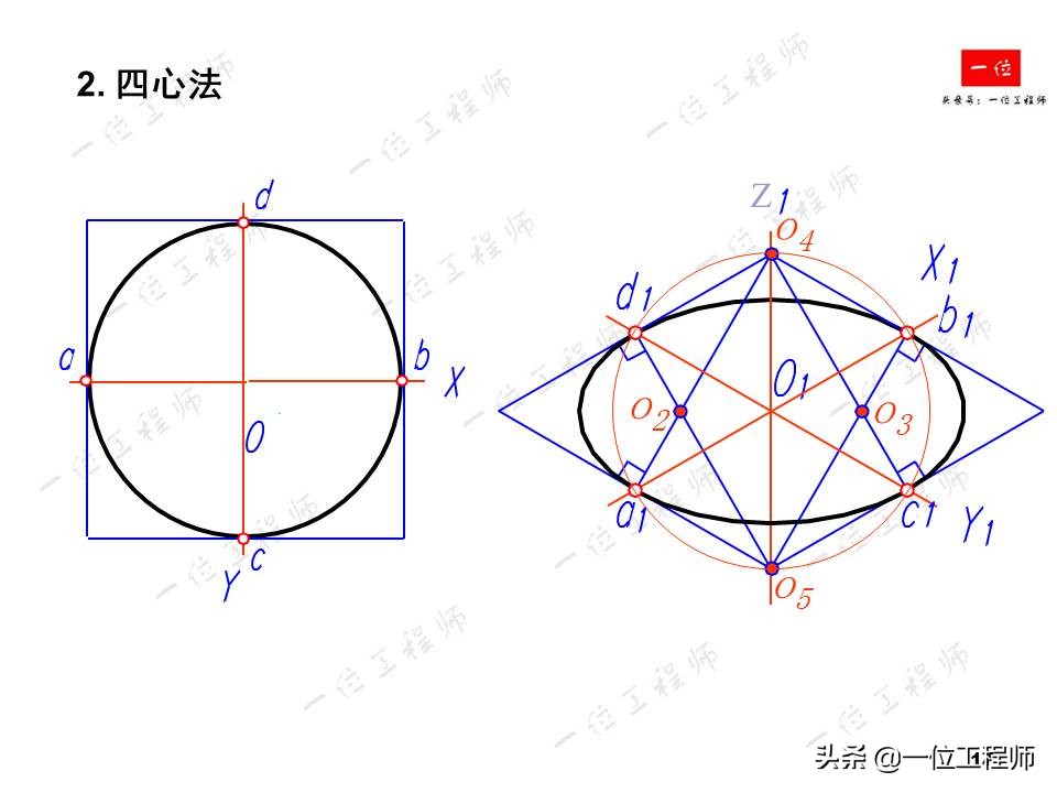 画法几何，轴测图的画法，52页内容讲解轴测图的绘制，值得保存