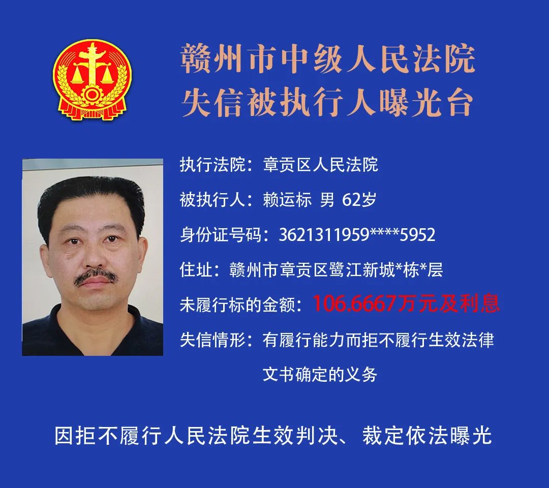 赣州市中级人民法院曝光2021年最新失信被执行人名单