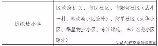 西安最牛的重点小学/知名小学盘点，为了孩子请收藏吧