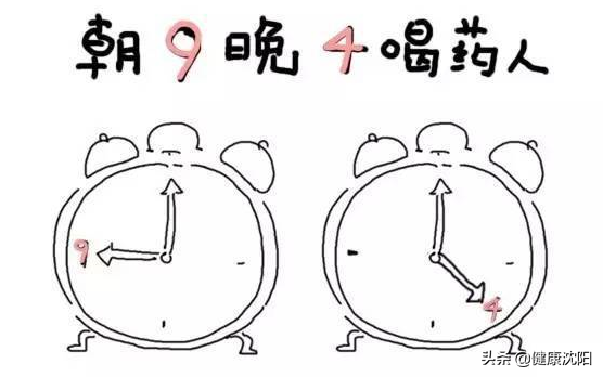世界传统医药日 | 汤药一天喝几次？