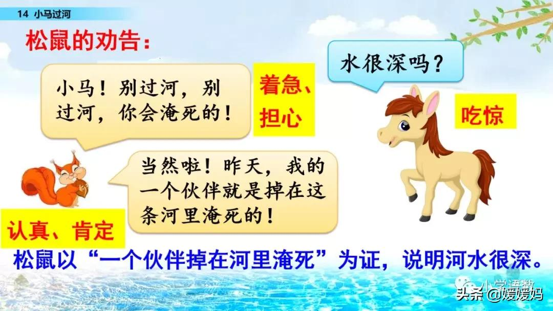 二年级下册语文课文14《小马过河》图文详解及同步练习