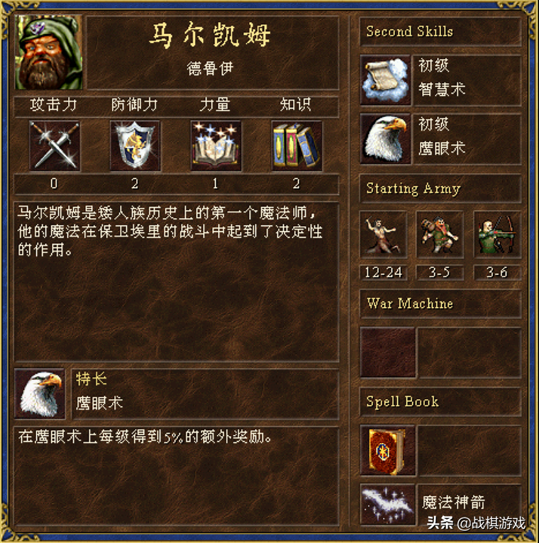 英雄无敌3英雄特长最烂一览
