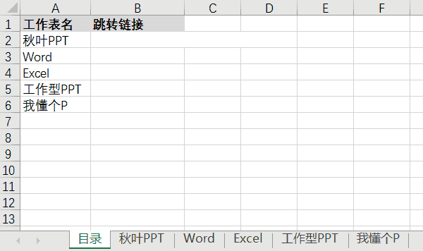临下班老板让我创建几百个超链接跳转，我就用了1秒，绝不加班
