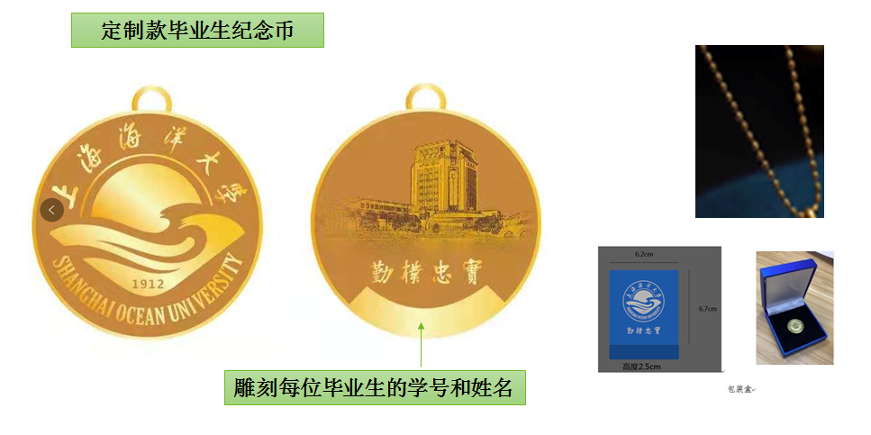 毕业快乐！沪上39所院校的毕业礼品，你最心仪哪种？