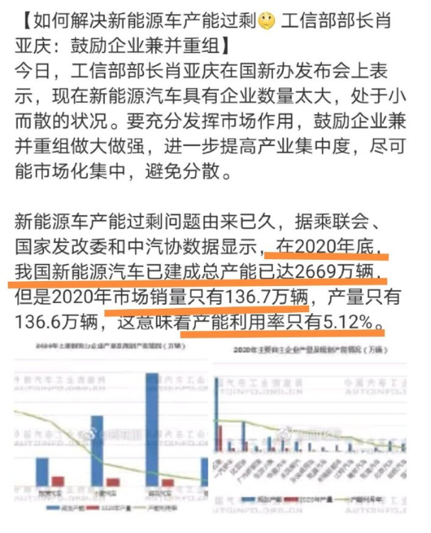 最高收益537%，近三年最牛基金TOP20