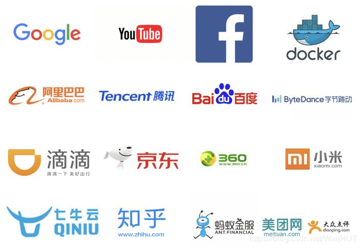 入职互联网大厂前，必知的岗位缩写和必看的网站