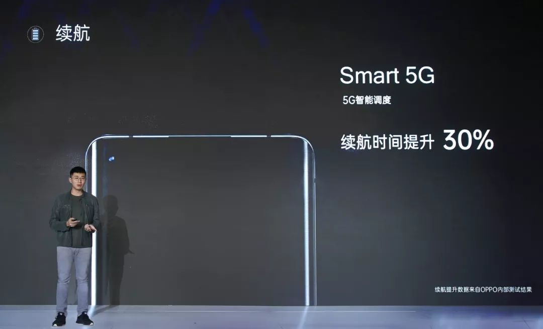 5G手机：先「减负」，再「上路」