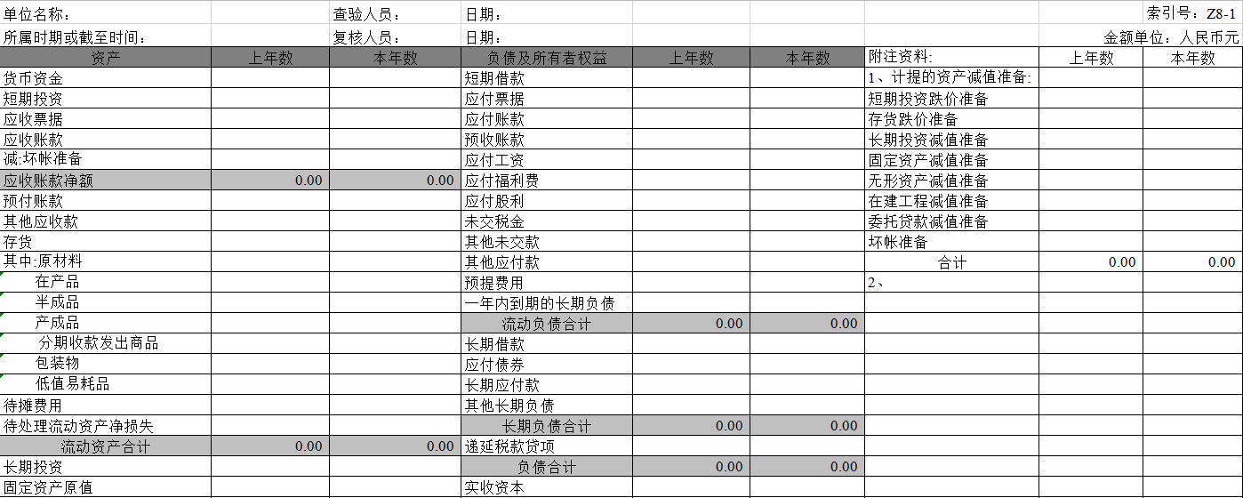 财务三大表分析工具，12张模板提升效率，10分钟看懂财务报表分析