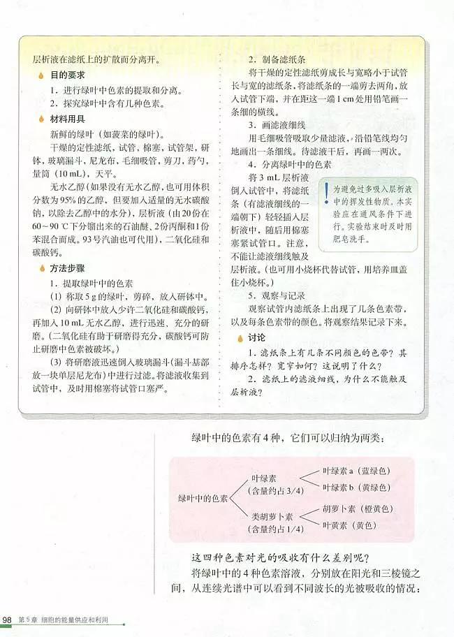 人教版高中生物（必修1）电子课本（高清版）