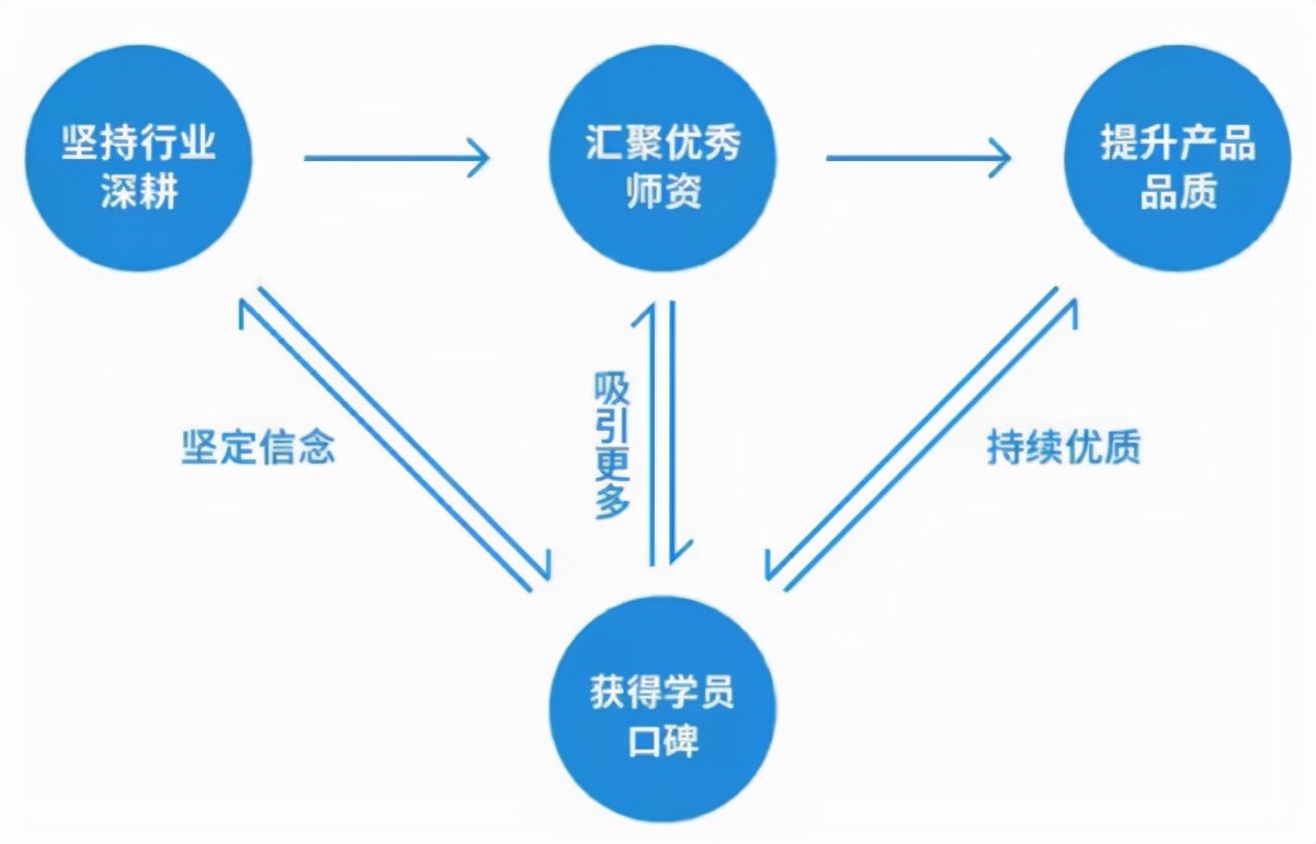 1个东奥=6个中华？一场过亿交易背后的逻辑分析