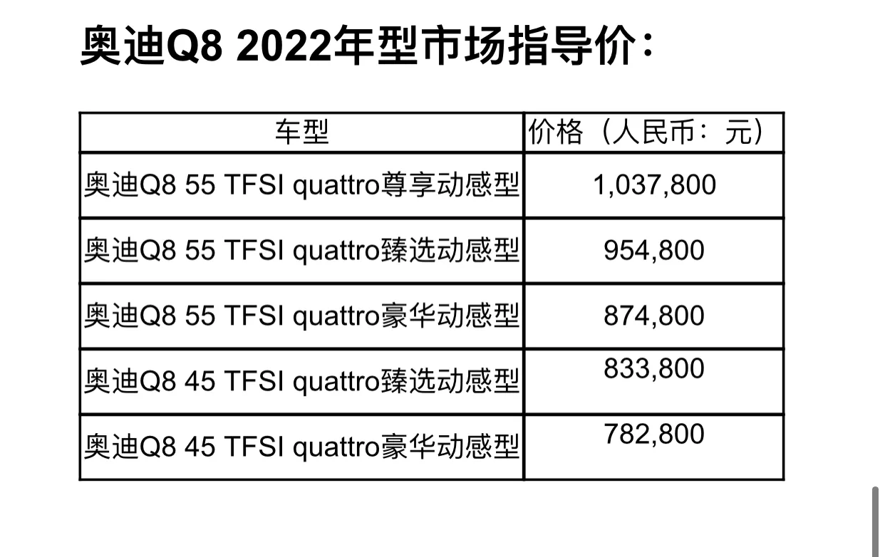 奥迪派克峰图片 价格图片