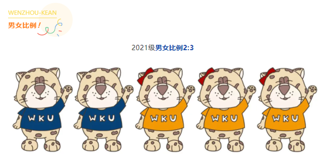 这届新生男女比例如何？7所浙江高校2021级新生大数据汇总