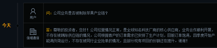 信维通信大跌17%，不是业绩、和苹果无关，打压股价才是真相