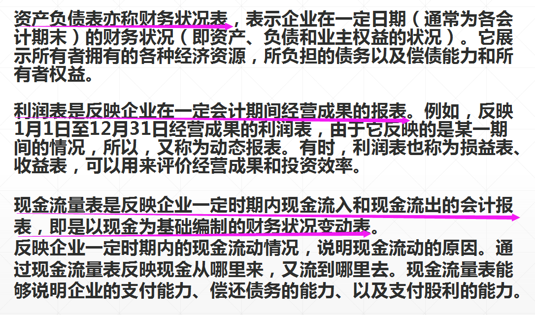 财务三大报表之间的勾稽关系，详细解析
