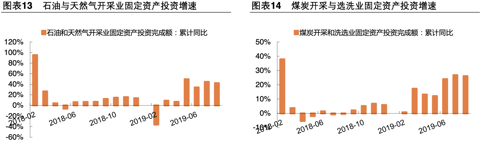 【公司深度】卧龙电驱：全球电机龙头业绩稳健，EV电机成新增长点