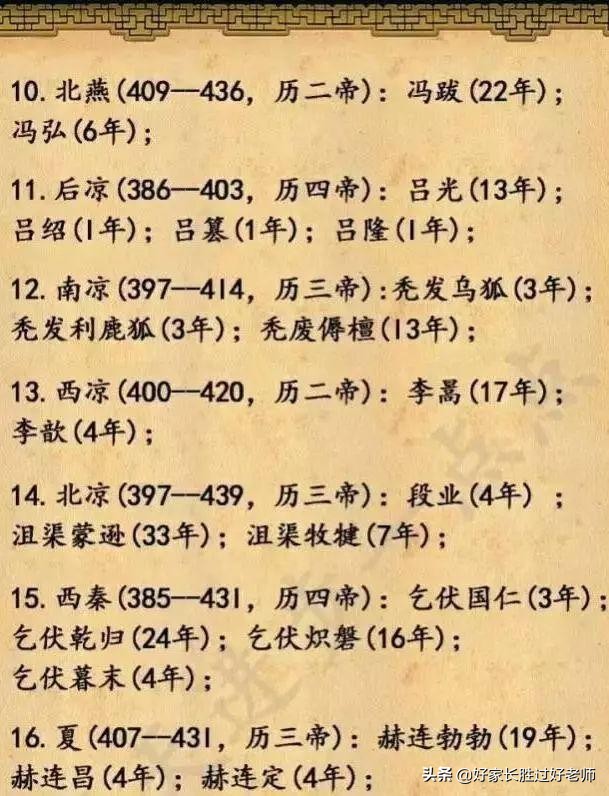 苏先生读史|18组图，5分钟教孩子懂中华5000年演变史（历史全概）