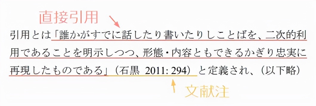 日语论文中的参考文献都要怎么标注？