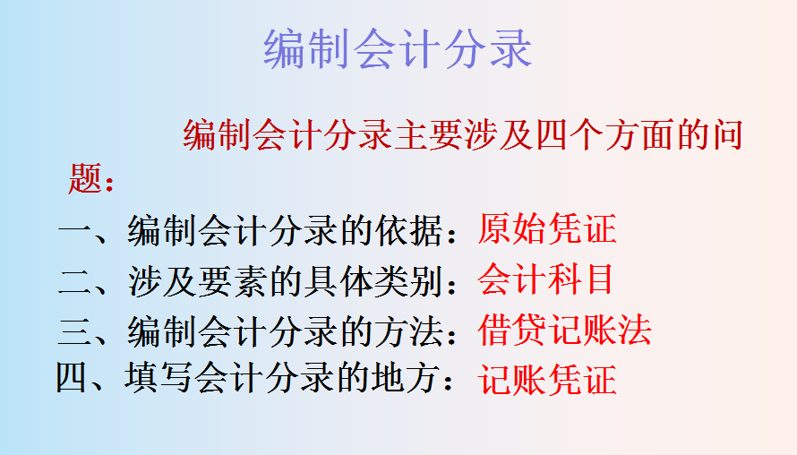 身为会计你必须知道的：会计的基本程序，送给你了请收好