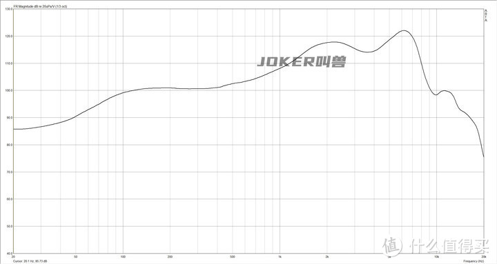 12款热门半入耳式耳机横向测评，华为、小米、OV、漫步者怎么选？