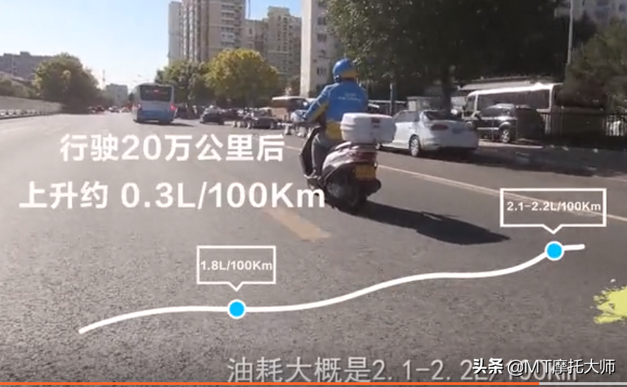不到9千，铃木UU125再次封神，2年跑20万公里，油耗2升