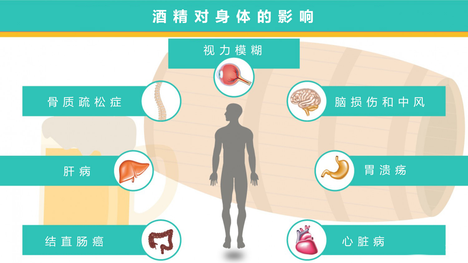  酒精过敏有哪些症状，喝酒脸红和喝酒脸白是因为什么