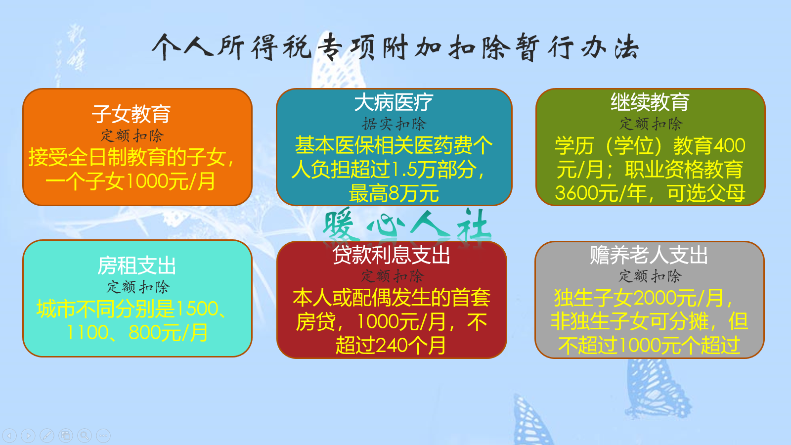 五险一金扣除后月工资八千，2019年税改后能省多少钱？