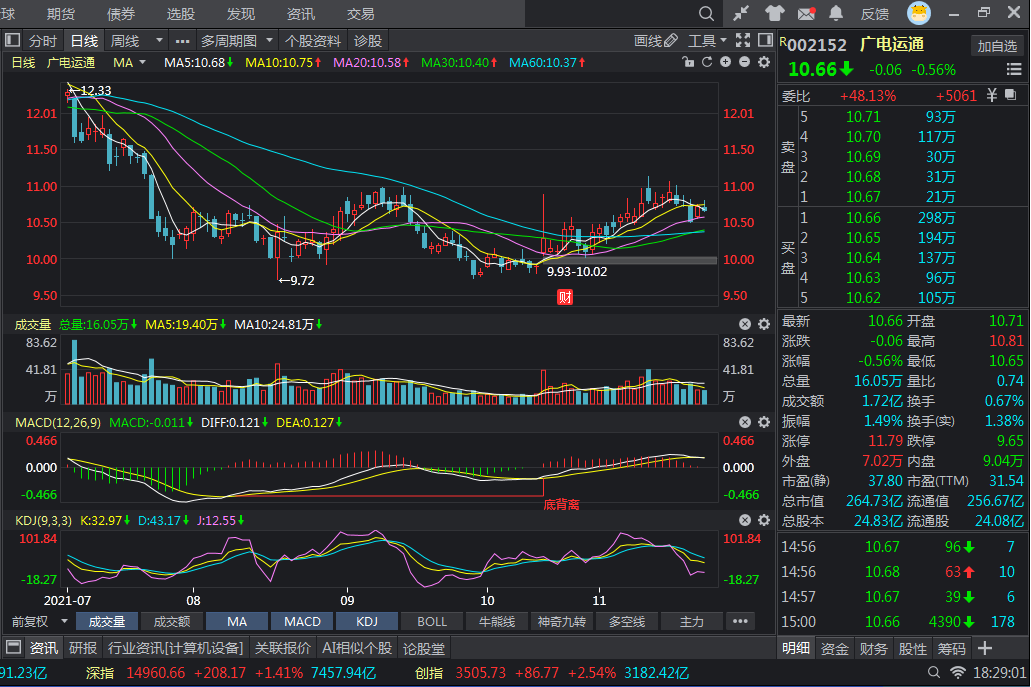 正宗的数字货币龙头，企业抢先布局，应用场景已突破百万大关