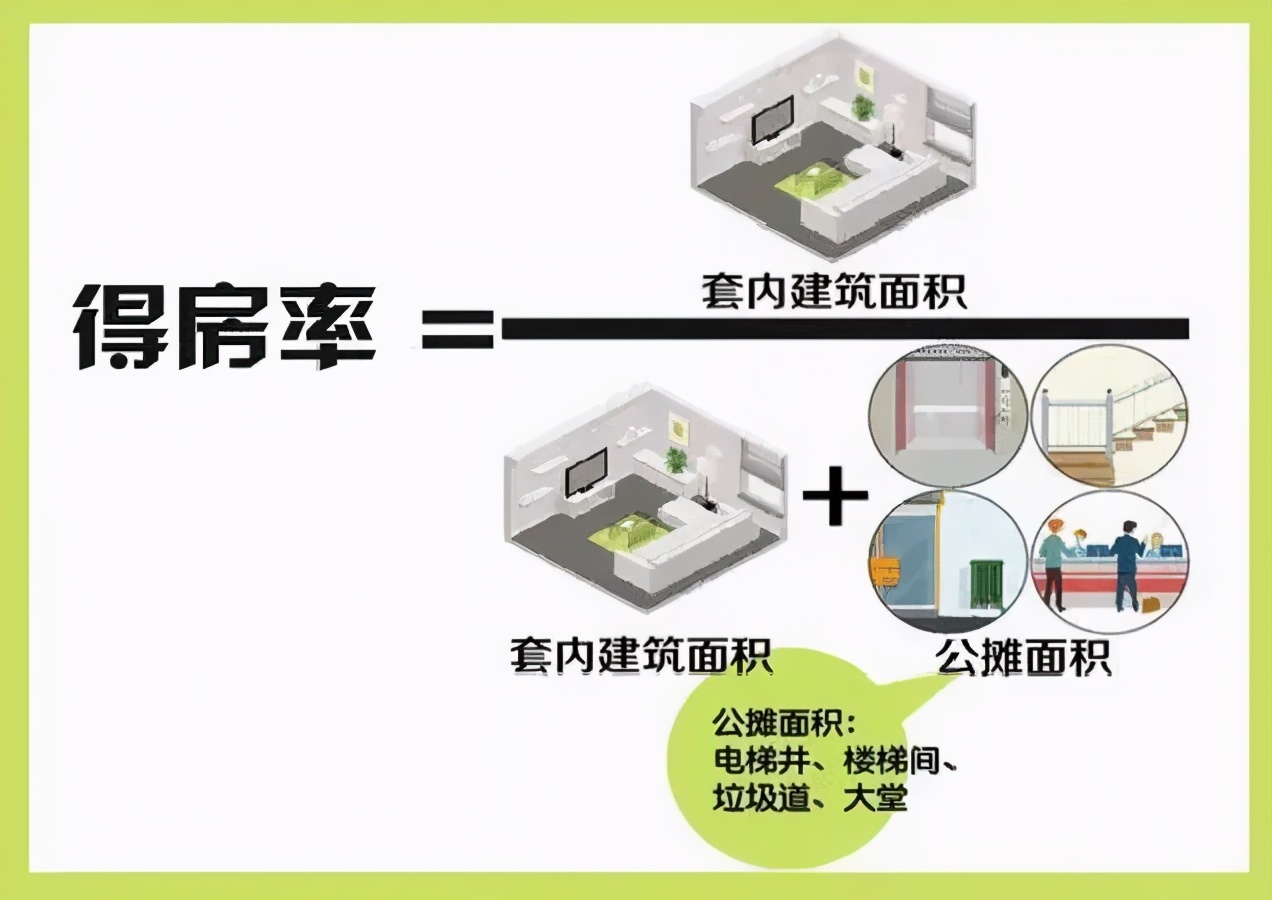 房太子：低了肉疼高了头疼，得房率到底多少才合适？