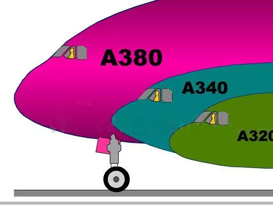 空客是哪个国家的公司？空客A380是法国公司-第17张图片