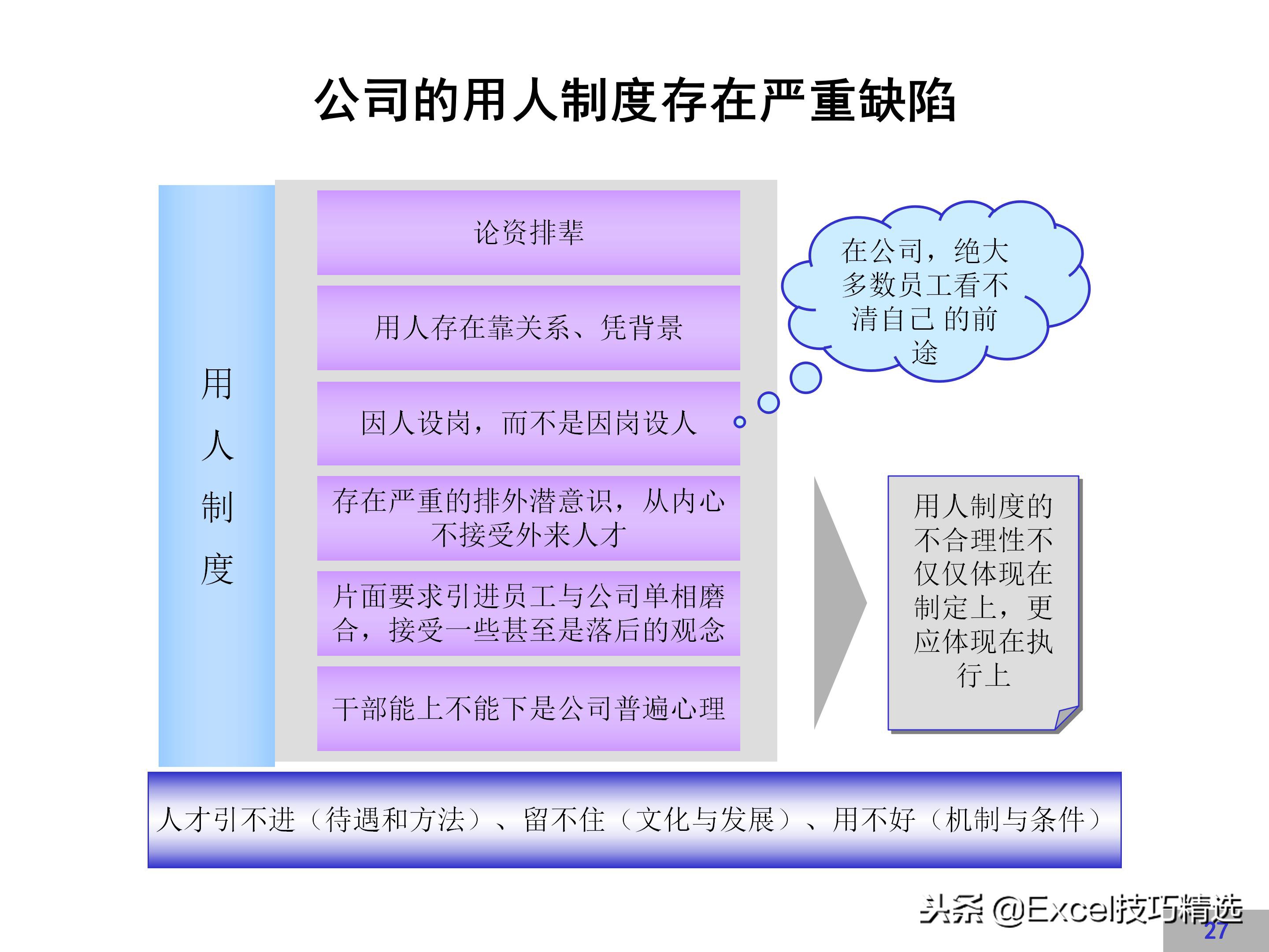 企业文化建设方案完整版，很详细，值得借鉴！