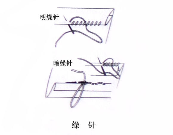 墙砖八字口咋美缝