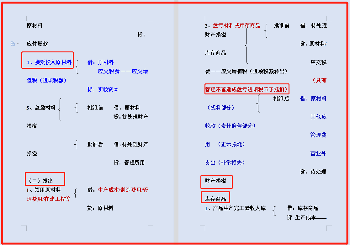 会计科目记不住？22年最新版会计科目表+330个会计分录汇总，全了