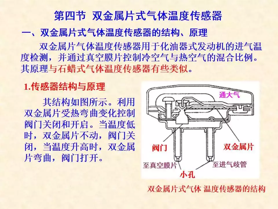 44页PPT详解温度传感器的结构、原理与检测